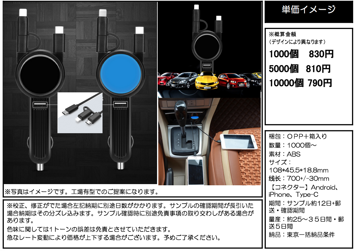 マキタ DC18SE 車載充電器+rallysantafesinooficial.com